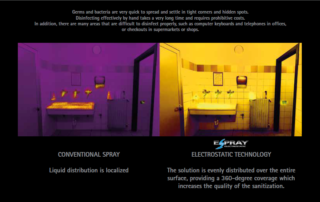 Conventional Spray vs Electrostatic Technology